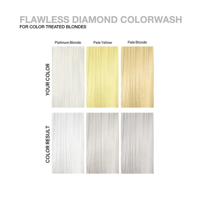 Gem Lites Flawless Diamond Colorwash