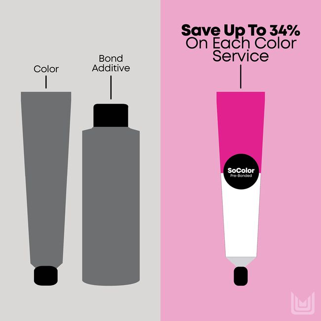 ColorSync Super Charged Sheer Pastel Toners- SPP Pearl Toner