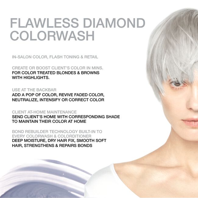 Gem Lites Flawless Diamond Colorwash