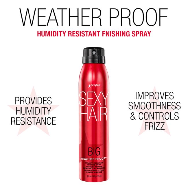 Weather Proof Humidity Resistant Finishing Spray