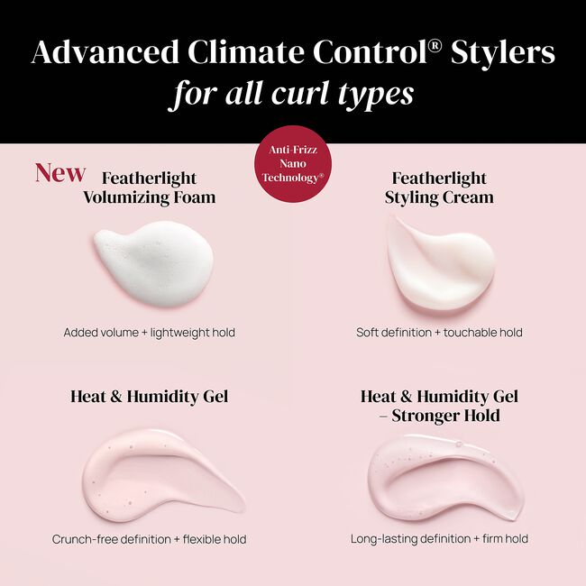 Advanced Climate Control Heat & Humidity Stronger Hold Gel