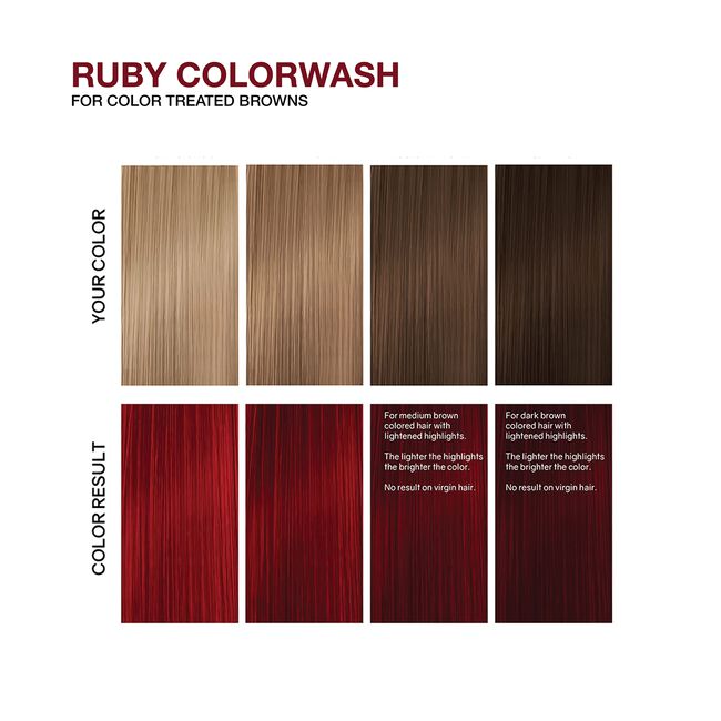 Gem Lites Ruby Colorwash