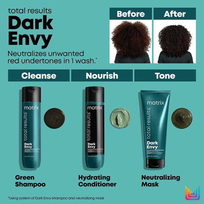 Dark Envy Shampoo