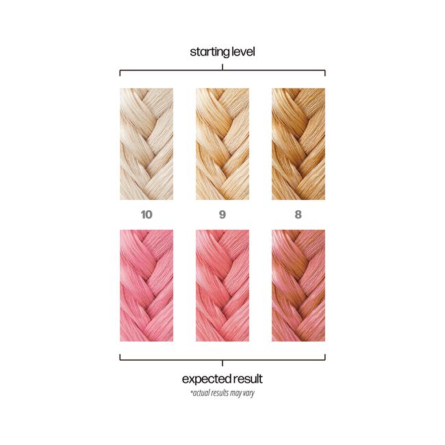 Cheap Date Light Pink Semi-Permanent Hair Color