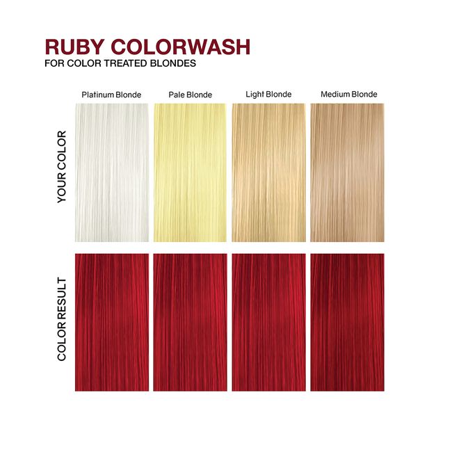 Gem Lites Ruby Colorwash