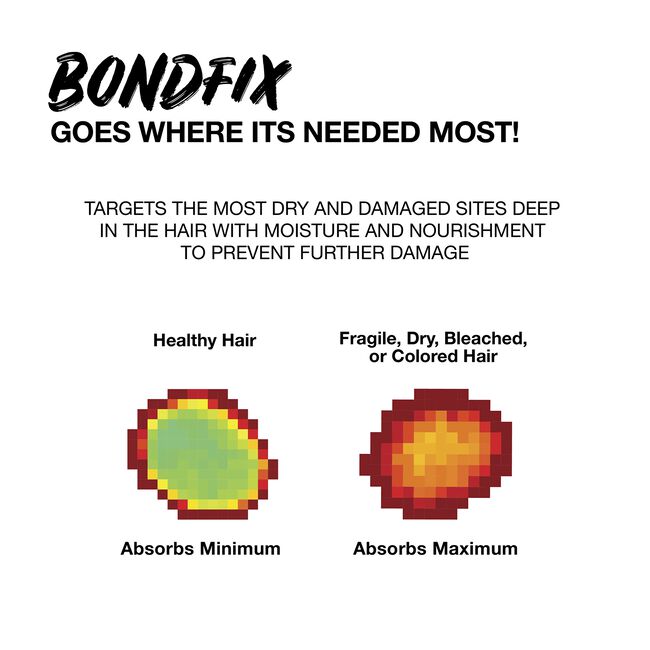 BondFix Conditioner