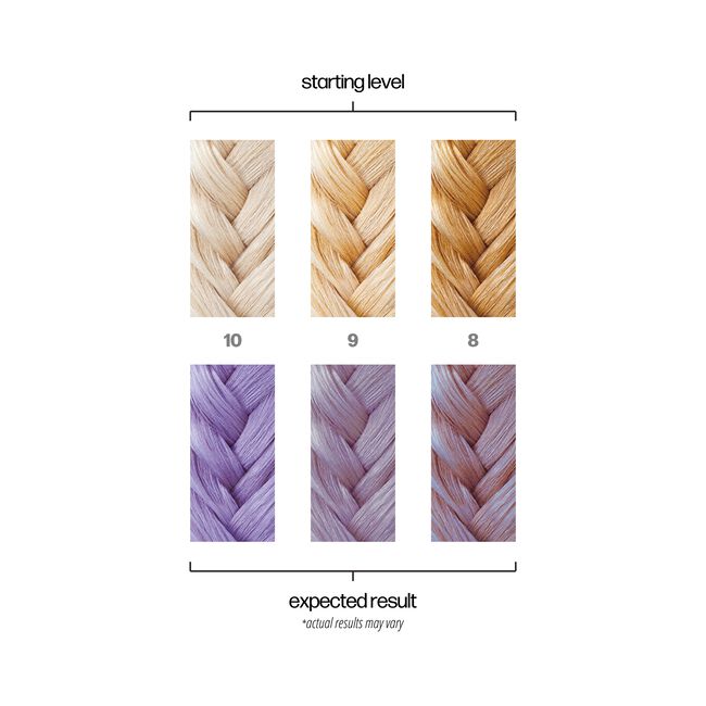 Exotica Light Purple Semi-Permanent Hair Color