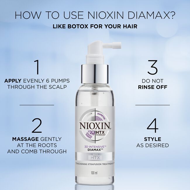 DiaMax Intensive Leave In Treatment